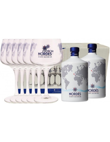 Gin nordes cl70 +balloon glass